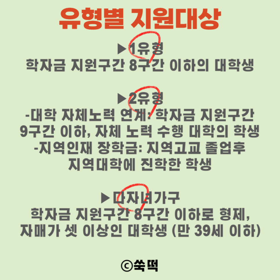 국가장학금 2차 신청기간 2024년 조건 지원금액