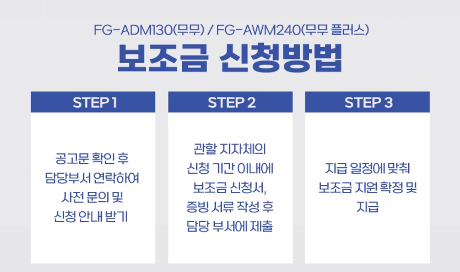 음식물처리기 블루벤트 무무 최대 70% 보조금 지원금 받는 방법