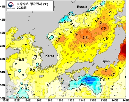 지난해 우리나라 해역 연평균 표층 수온, 가장 높은 19.8℃ 기록..최고치 경신