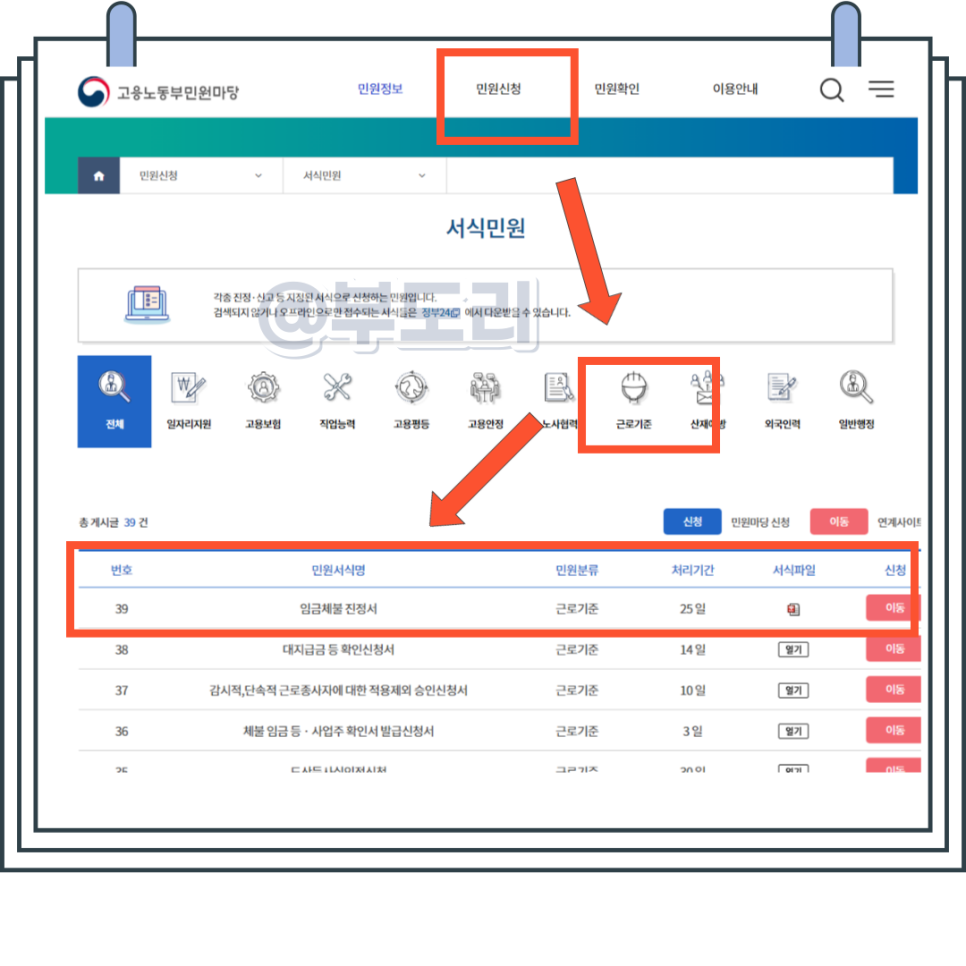일용직 퇴직금 계산방법 지급기준 (ft. 4대보험 가입여부)