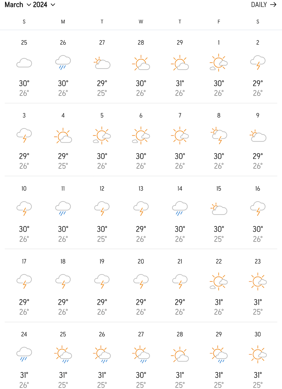 싱가포르 2월 3월 날씨 옷차림 건기 우기 싱가폴 여행 정보 지도!