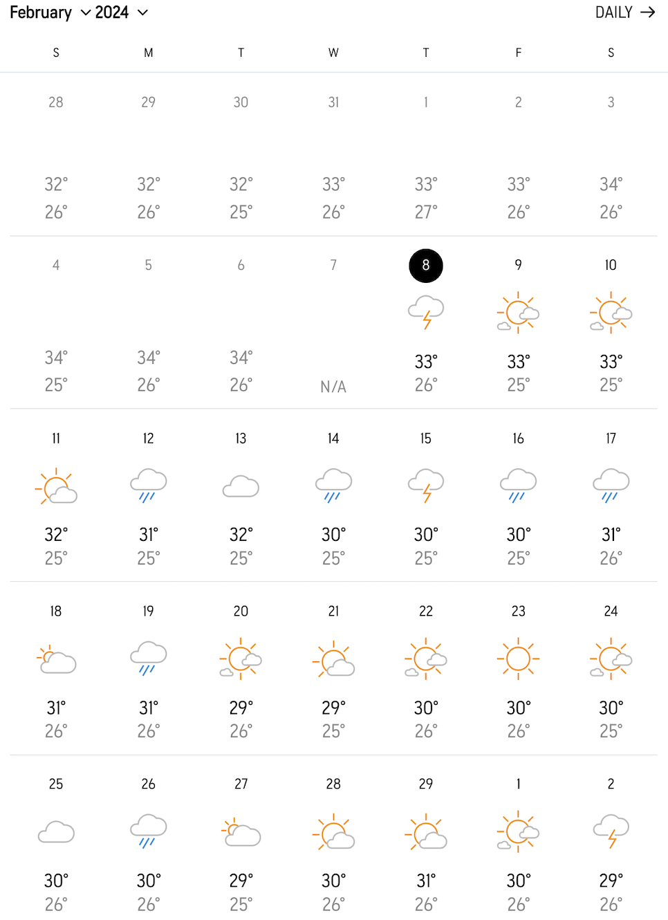 싱가포르 2월 3월 날씨 옷차림 건기 우기 싱가폴 여행 정보 지도!