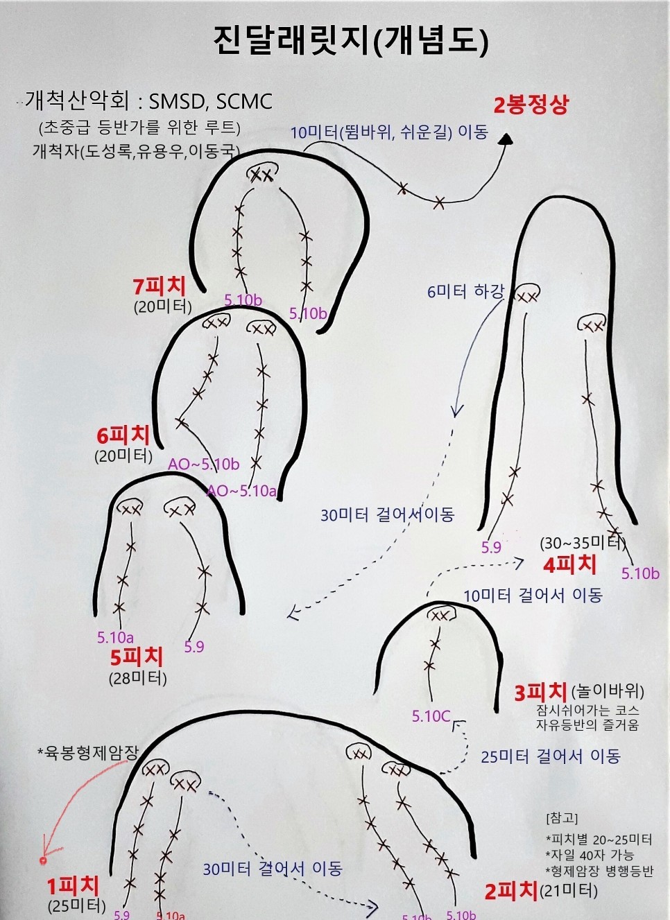 관악산 등산, 바우사랑암장 & 진달래 릿지 1~2피치 & 형제암장