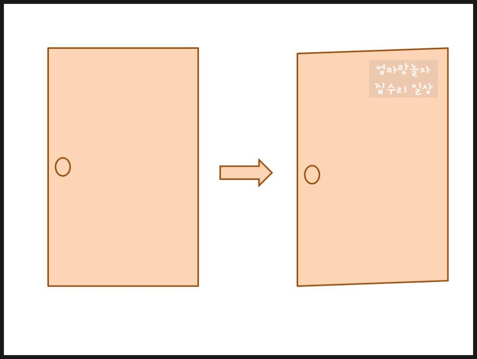 방문 틀어짐 안닫힐때 교체 대신 셀프 수리