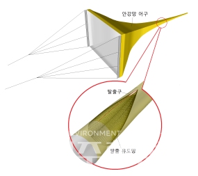 상괭이 탈출장치, 혼획 방지 성과 있었다..상괭이 혼획 “전무(zero)”