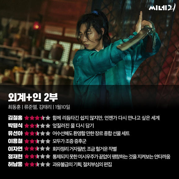 공포 영화 톡투미 웨이브 OTT 공개일 / 외계+인 2부 VOD 출시일 평점 정보 2월 셋째주 볼만한 영화 추천