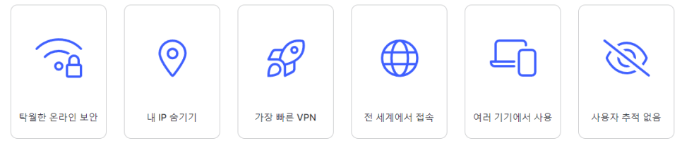 컴퓨터 모바일 VPN 추천 여행 시 필수 노드VPN 사용해 보기