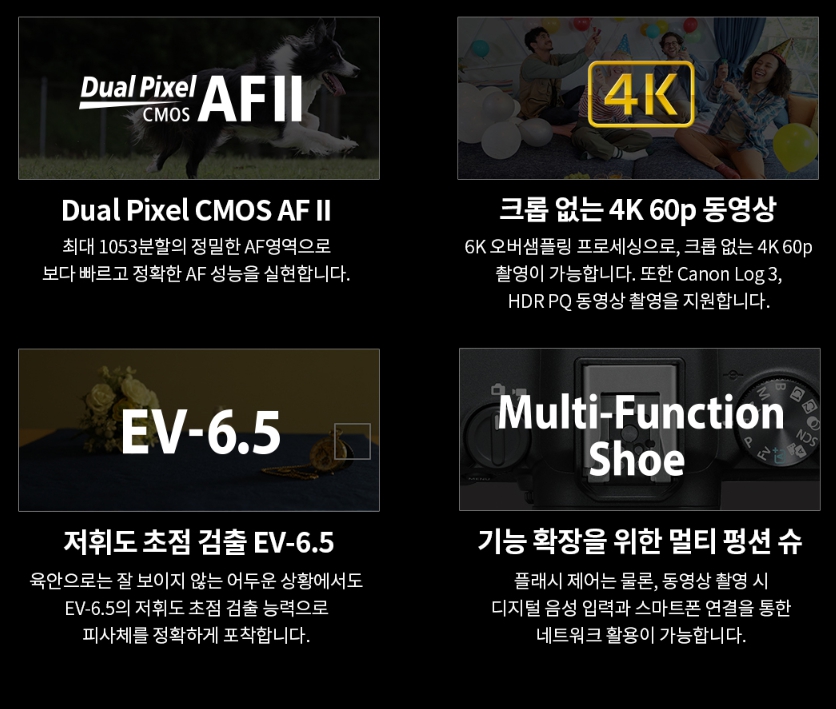 캐논 EOS R 시스템 정품등록 프로모션 소식 풀프레임 미러리스 R6 Mark2, R8 포함