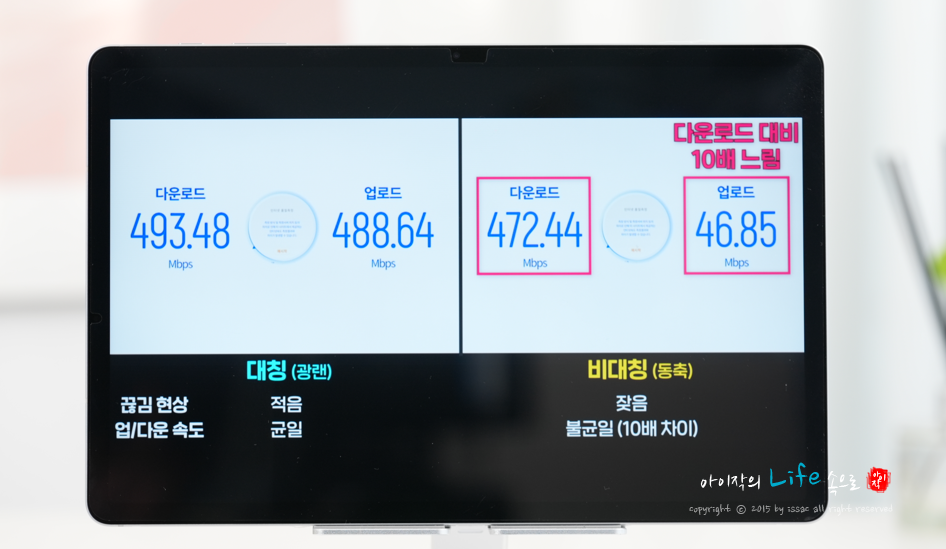 KT 인터넷 티비 신규 가입 현금혜택(SKB LG U+ 비교)고객센터