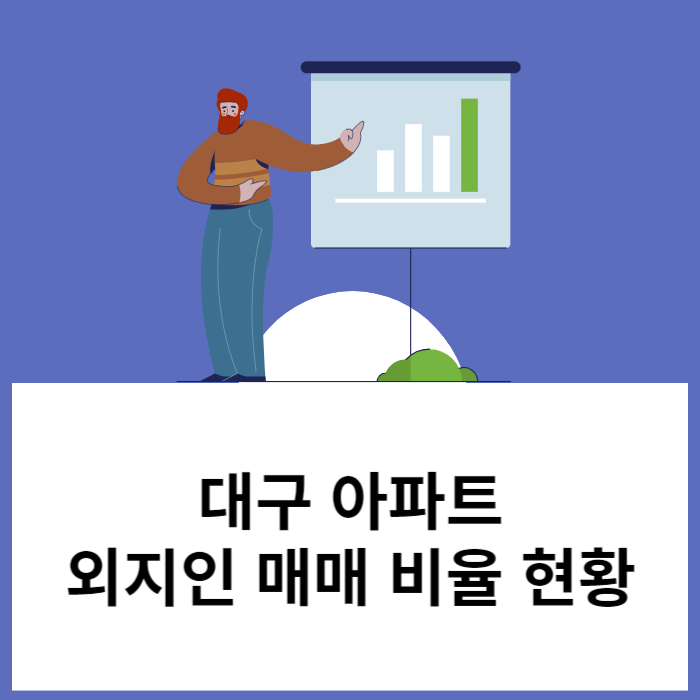 대구 아파트 외지인 매매 거래비율 현황 차트 : '23년 12월 기준