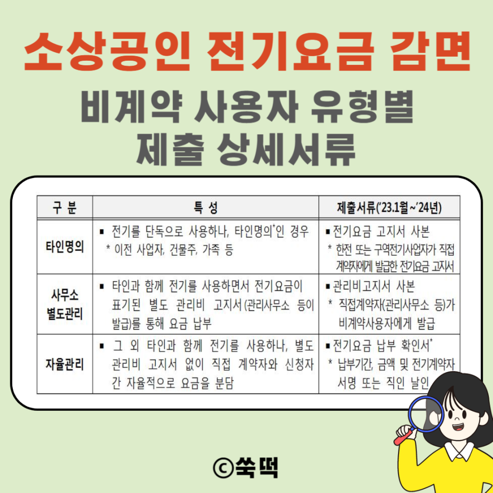 소상공인 전기요금 감면 특별지원 신청 내용 정리