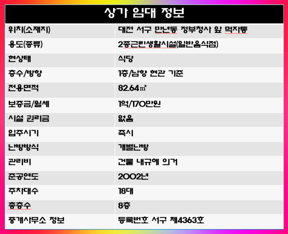 대전 만년동 정부청사 앞 먹자통 1층 시설 완비, 권리금 없는 식당 급임대