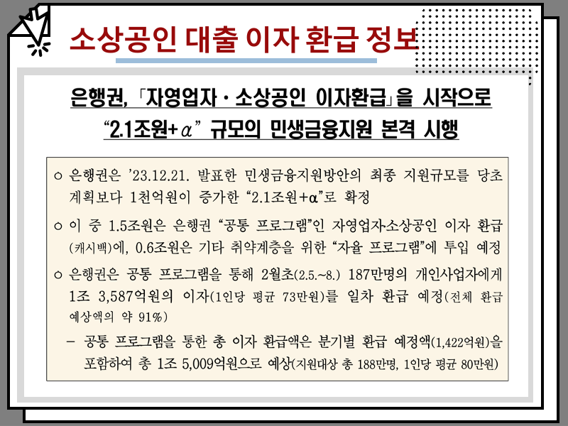 민생금융캐시백 뜻 및 조회 방법, 소상공인 대출 이자 환급 정보