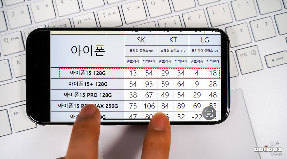 아이폰15 가격 자급제 vs 통신사 할인 비교