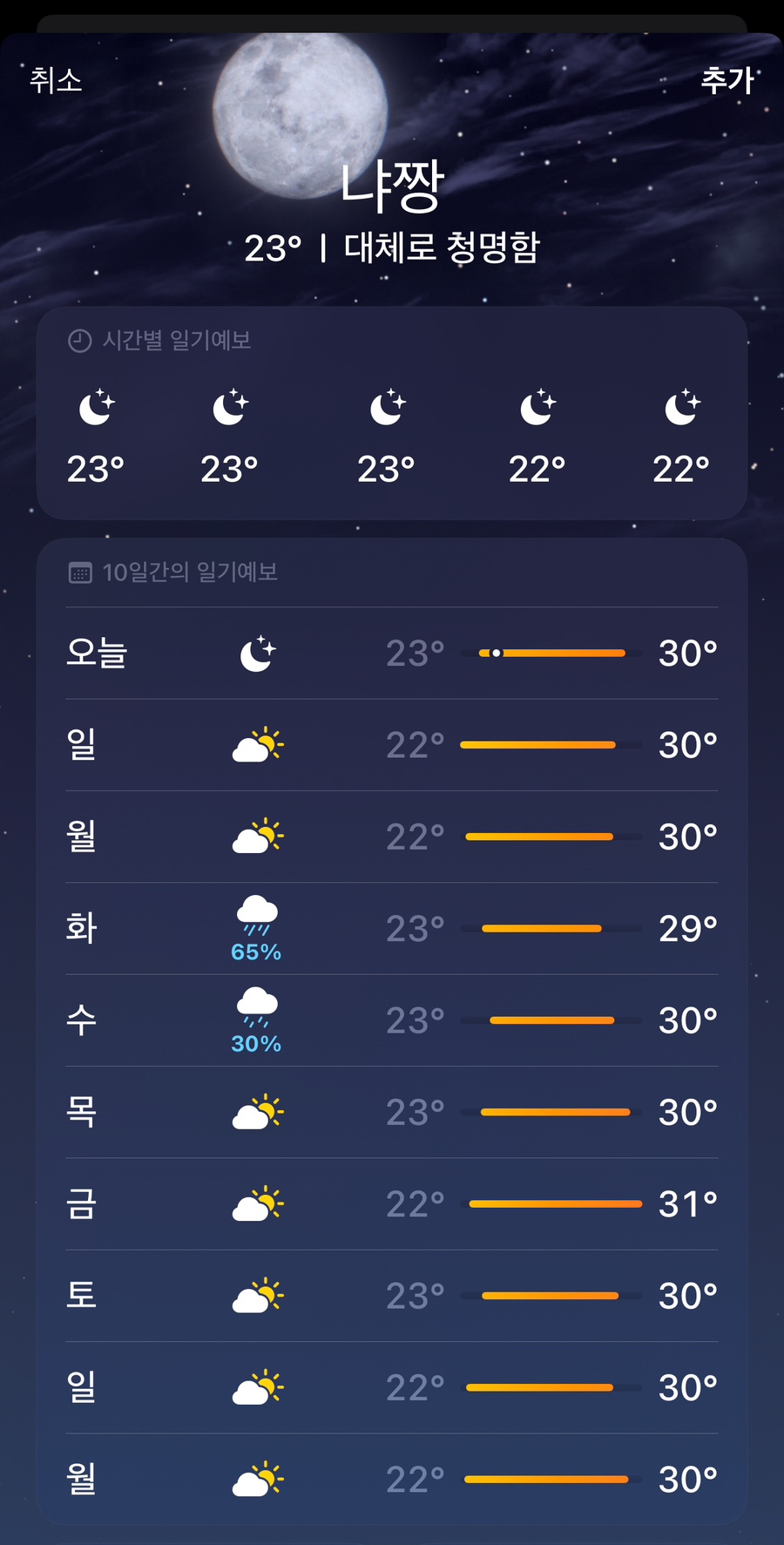 베트남 포켓 와이파이 도시락 인천공항 할인 예약 3월 다낭 나트랑 날씨