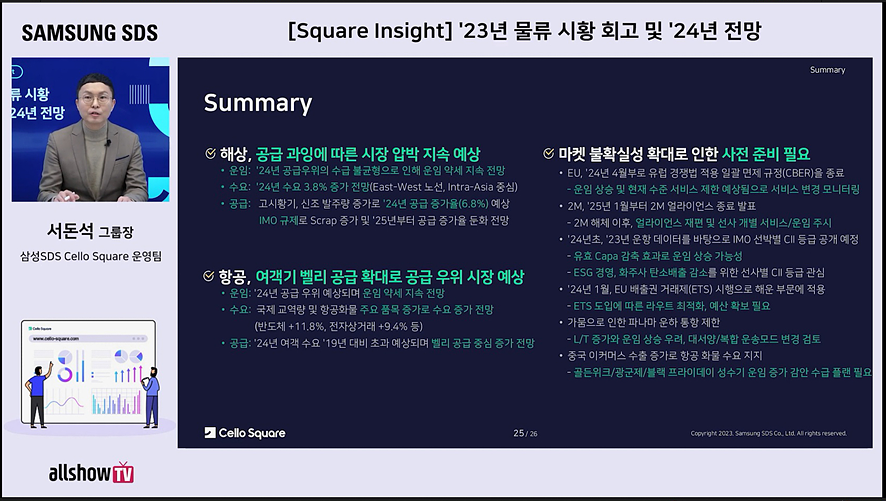 삼성SDS 첼로스퀘어 웨비나에서 알아본 24년 물류 시황 전망