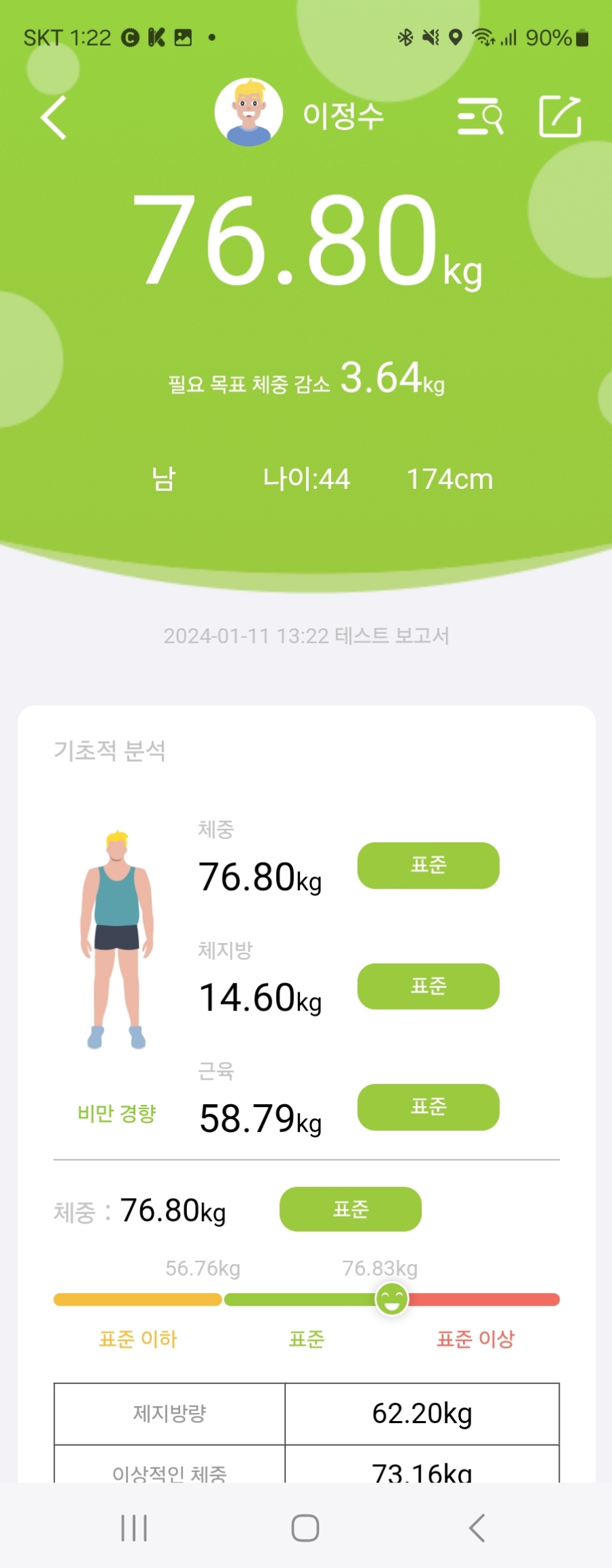 사랑 받는 아빠