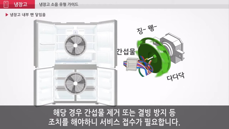 LG 냉장고 소리 정상 비정상 소음 확인하는 방법