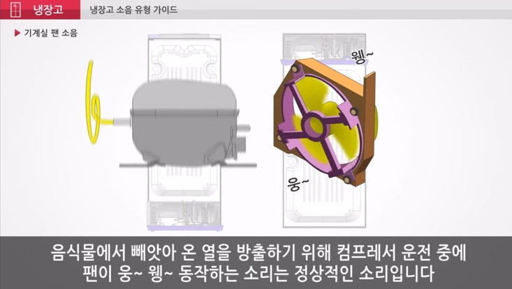 LG 냉장고 소리 정상 비정상 소음 확인하는 방법