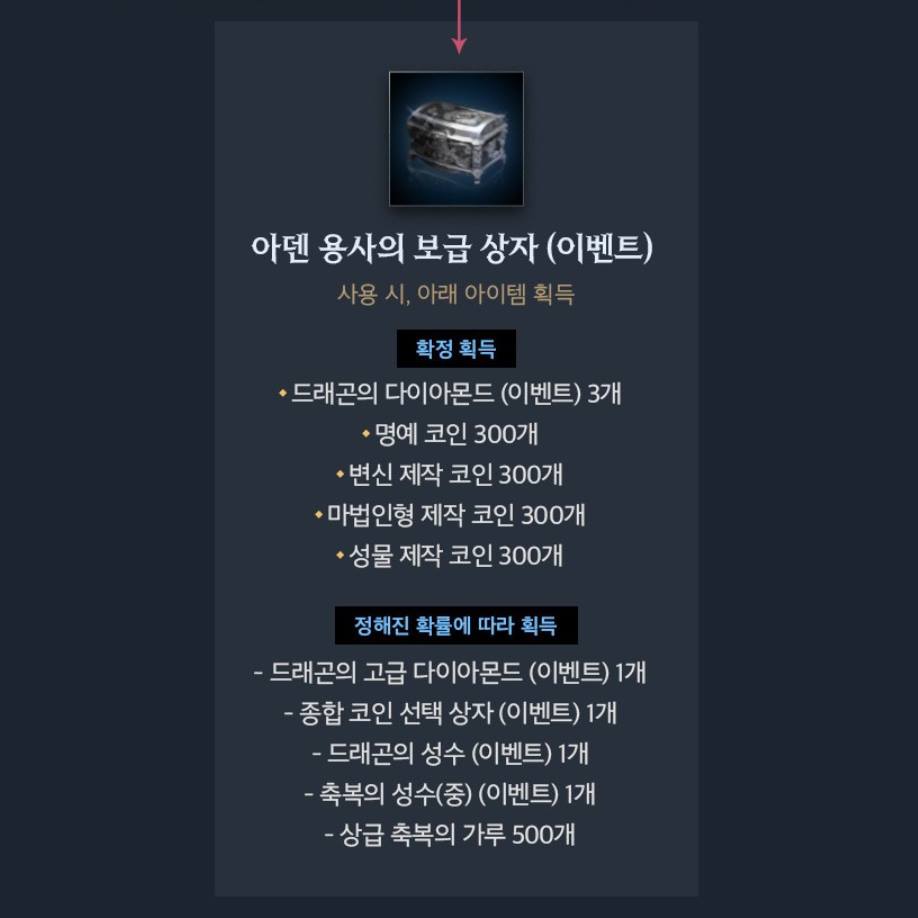 모바일게임추천 리니지M 레퀴엠 시즌 패스, 3월 6일 무슨 소식이?