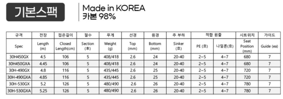 유정낚시 유정 비어 4 원투낚시대 30H-490GXA