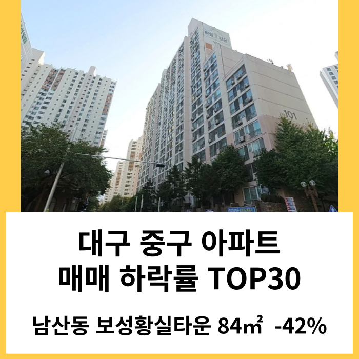대구 중구 아파트 매매 실거래가 하락률 TOP30 : 보성황실타운 시세 -42% 하락 '24년 2월 기준