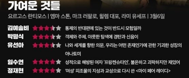 2024년 3월 개봉 예정 영화 라인업 가여운 것들 마담웹 고질라 X 콩 뉴 엠파이어 댓글 부대 평점 정보