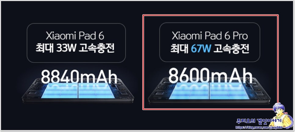 샤오미 미패드6 프로 스펙 스냅드래곤 8+ Gen1 탑재, 가격은? 가성비 게이밍 태블릿 추천!
