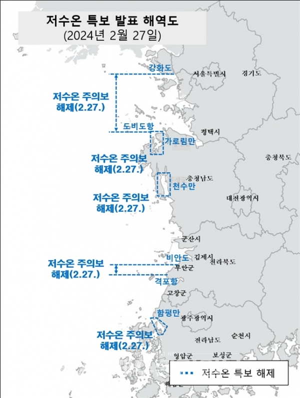 우리나라 연안 저수온 특보, 27일 13시부 전면 해제