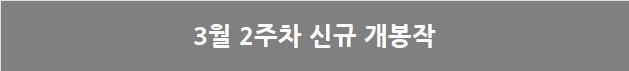 3월 1주차 국내 박스오피스: 모래언덕마저 파헤친 자들