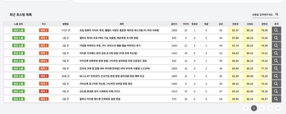 블톡플래너 정식 출시 / 블로그 지수 확인, 키워드 검색, 네이버 인플루언서의 놀라운 기능 소개