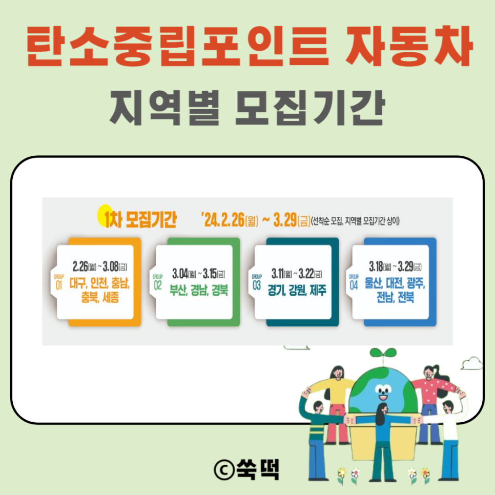 탄소중립포인트 자동차 최대 10만원?