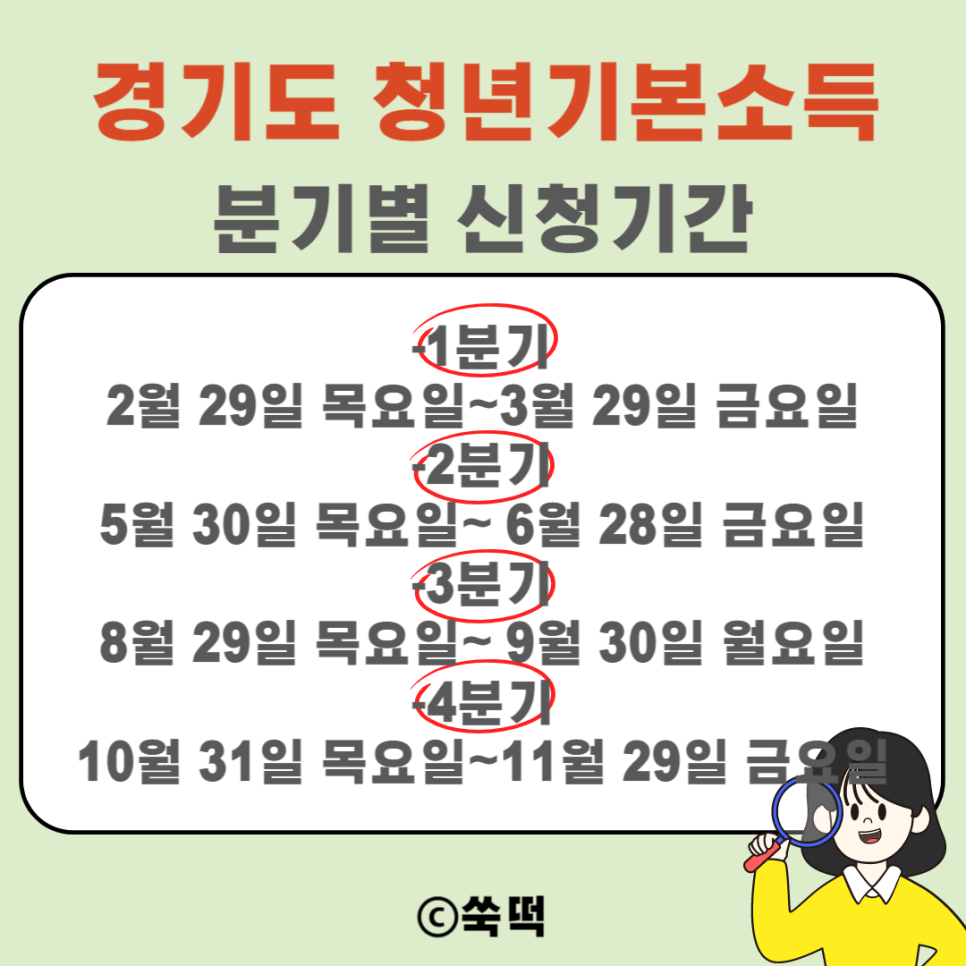 2024 경기도 청년기본소득 1분기 지급일 신청