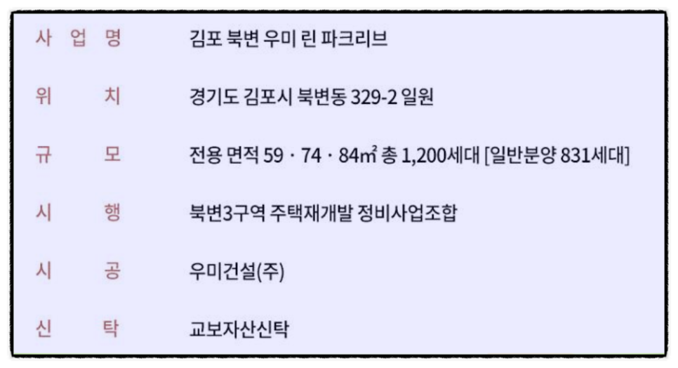김포 북변 우미린 파크리브 분양정보