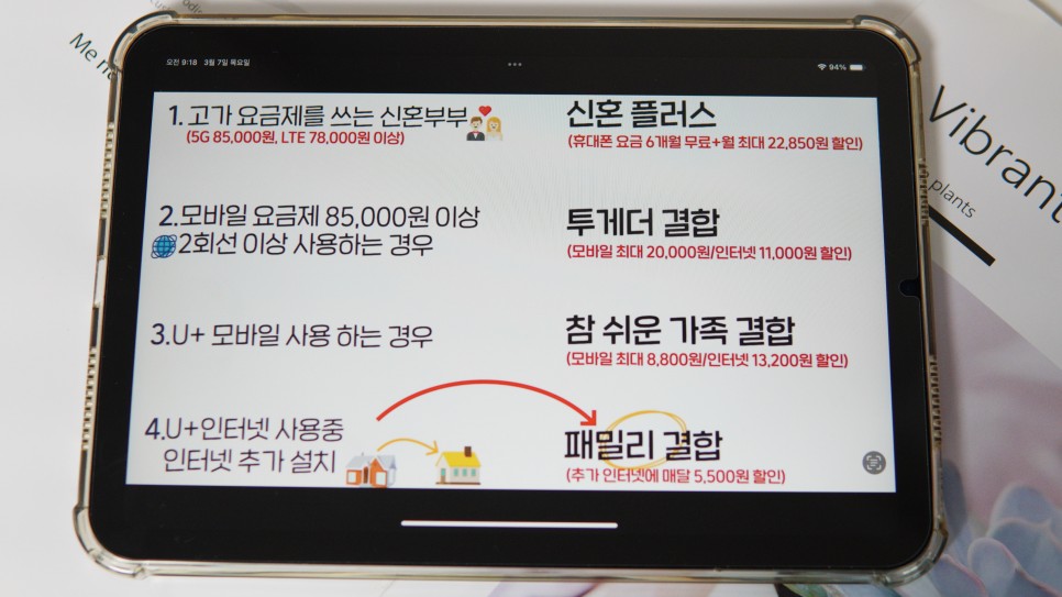 lg kt sk 인터넷 tv 요금할인 통신사 신용 체크 할인카드 비교(신한 삼성 국민 우리 현대 삼성 롯데 농협)