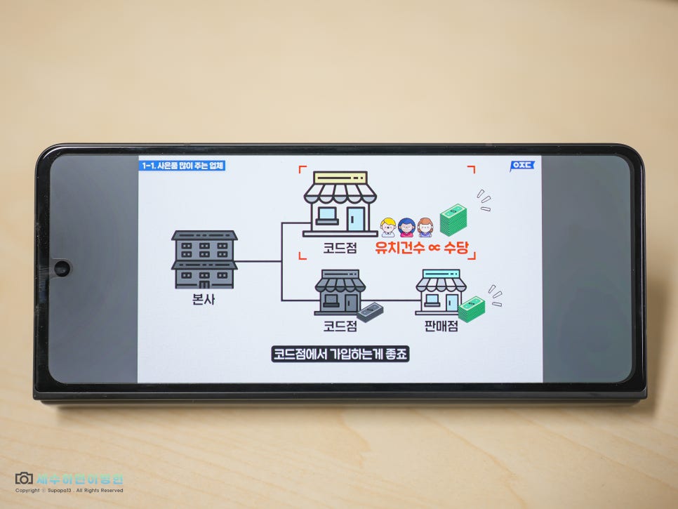 LG SK KT 인터넷가입 사은품많이주는곳 비교 방법 및 추천(설치불가 지역 고객센터 전화번호)