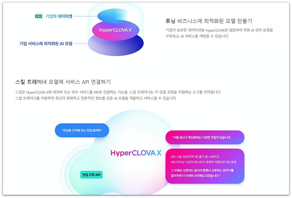 한국어 특화 생성형 AI 인공지능 개발도구, 클로바 스튜디오(CLOVA Studio)