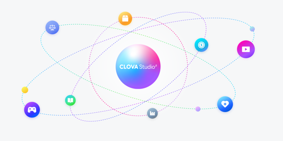 비즈니스 최적화 생성형 AI 개발도구 클로바 스튜디오(CLOVA Studio) 후기