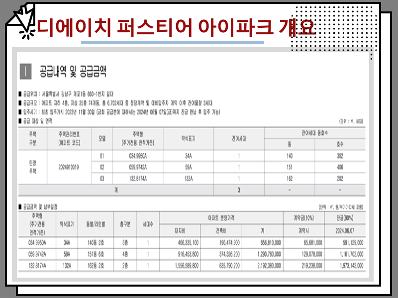 청약홈 개포, 디에이치 퍼스티어 아이파크 무순위 청약 신청 방법 및 조건 안내