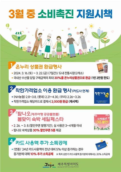 ‘봄맞이 제주 핫딜’…3월 소비 혜택 가득