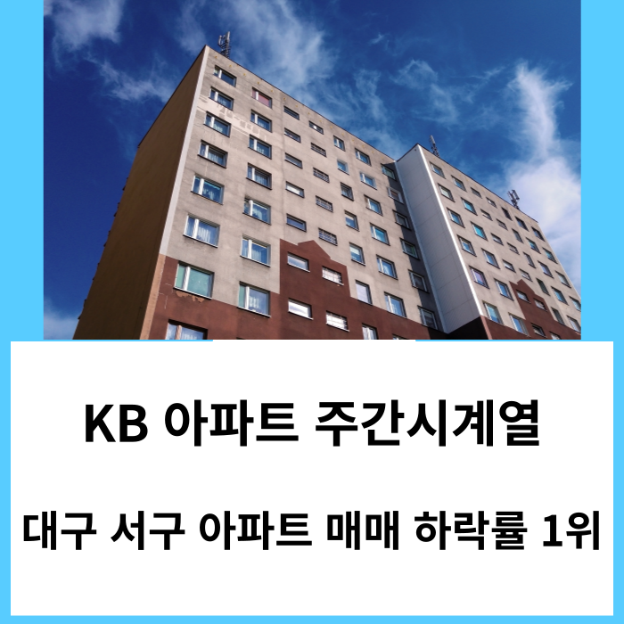 KB부동산 주간시계열 매매 하락률 1위 - 대구 서구 아파트 ('24년 3월 첫째 주)