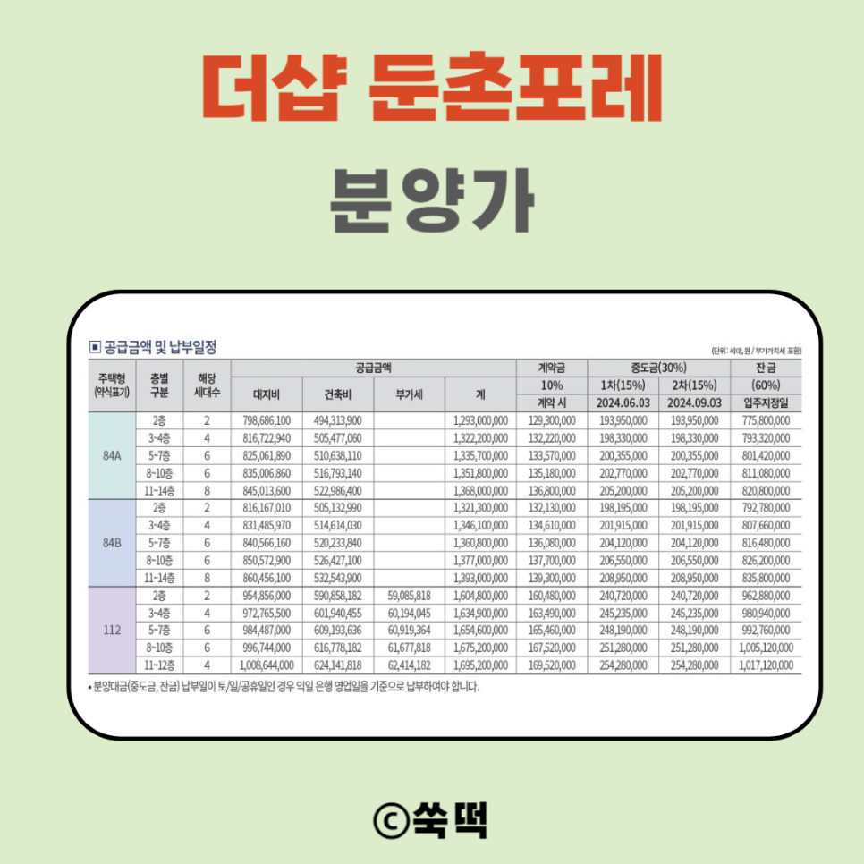 더샵 둔촌포레 청약정보 분양가