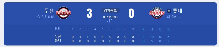 2024.3.11 kbo 시범경기 경기 결과