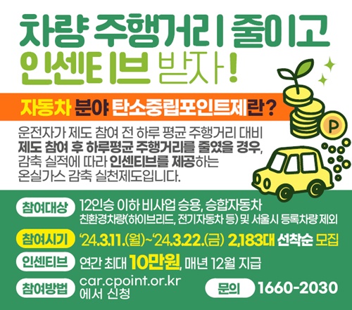 돈도 벌고 미세먼지 저감..제주시, 탄소중립포인트제 자동차 분야 참여자 확대