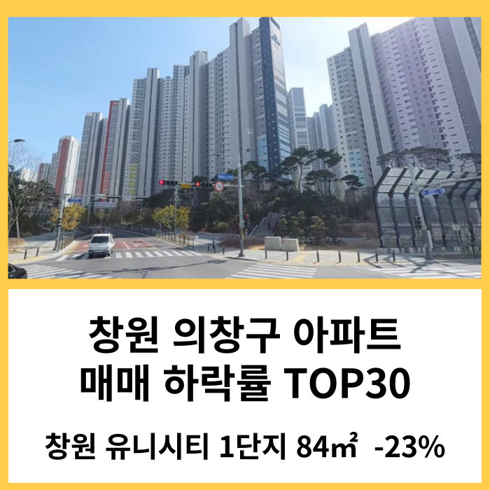 창원 의창구 아파트 매매 실거래가 하락률 TOP30 : 중동 유니시티 1단지 시세 -23% 하락 '24년 2월 기준