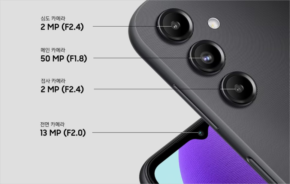 갤럭시 점프3 가성비 좋은 효도폰 or 공부폰! 스펙 특장점 및 다이렉트 요금제 추천