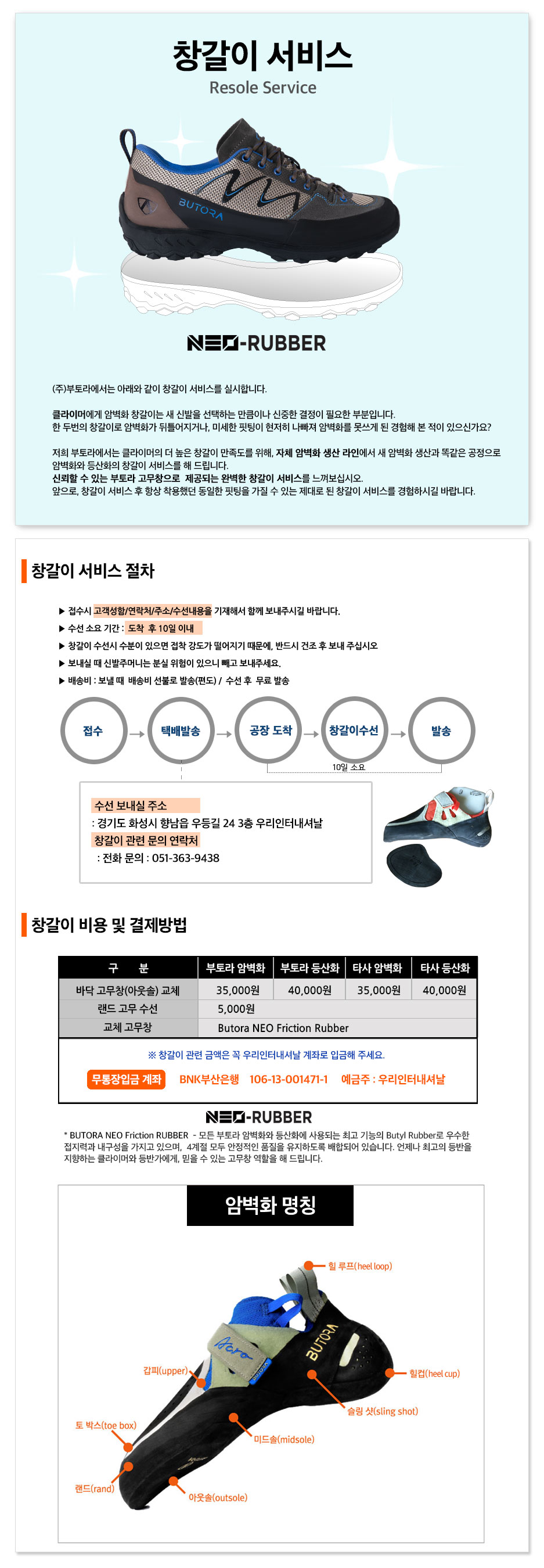 암벽화 창갈이 수선 준비, 소중한 내 장비 오래오래 고쳐 쓰자