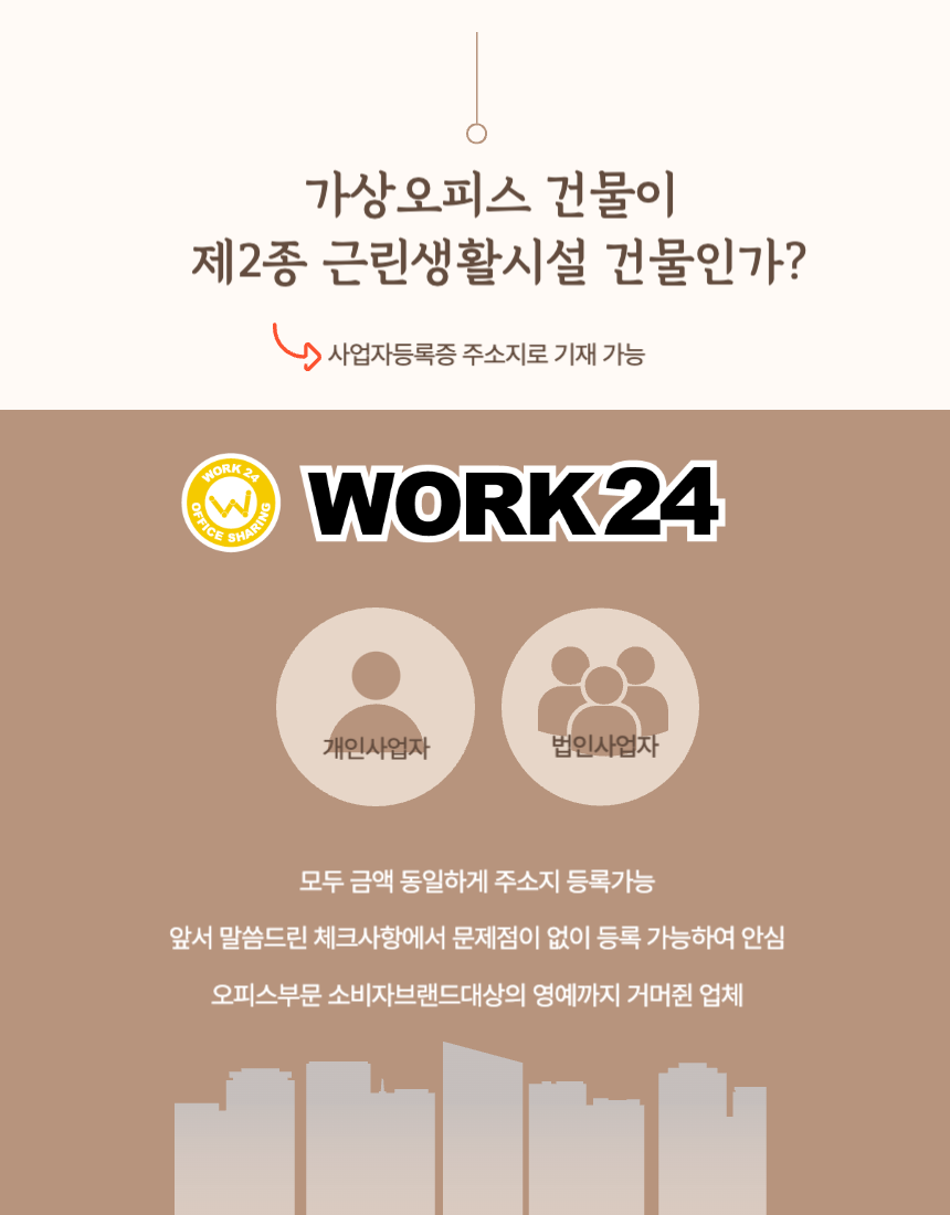 가상오피스 계약 이전 확인사항