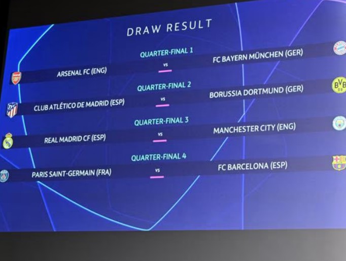 UEFA 챔피언스리그 일정 8강 조추첨 조편성 상금 챔스 대진표 유럽축구 해외축구 일정