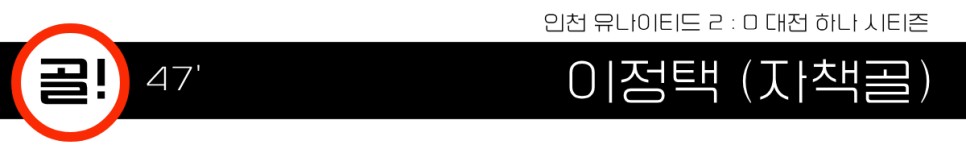 [2024.03.30 * 2/2, 후반전 화보] 인천 유나이티드 vs 대전 하나 시티즌, 하나은행 K리그1 2024 4R ~ 인천 중구, 인천 축구 전용 경기장
